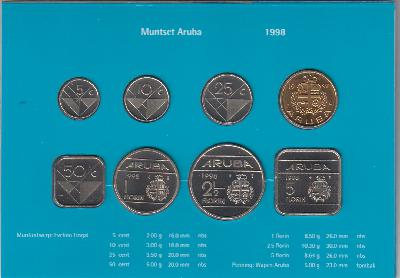 Beschrijving: 9,40 Florin ORIGIN.SET(7)